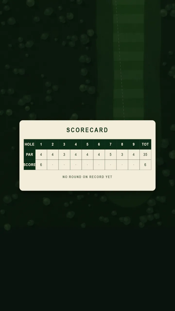 Scorecard showing hole-by-hole scores
